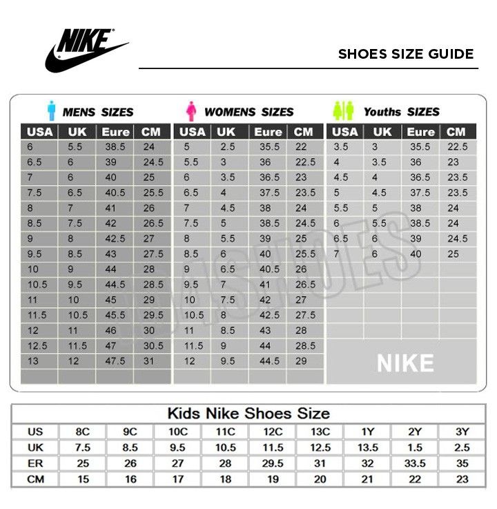 nike size chart from sneaker daily