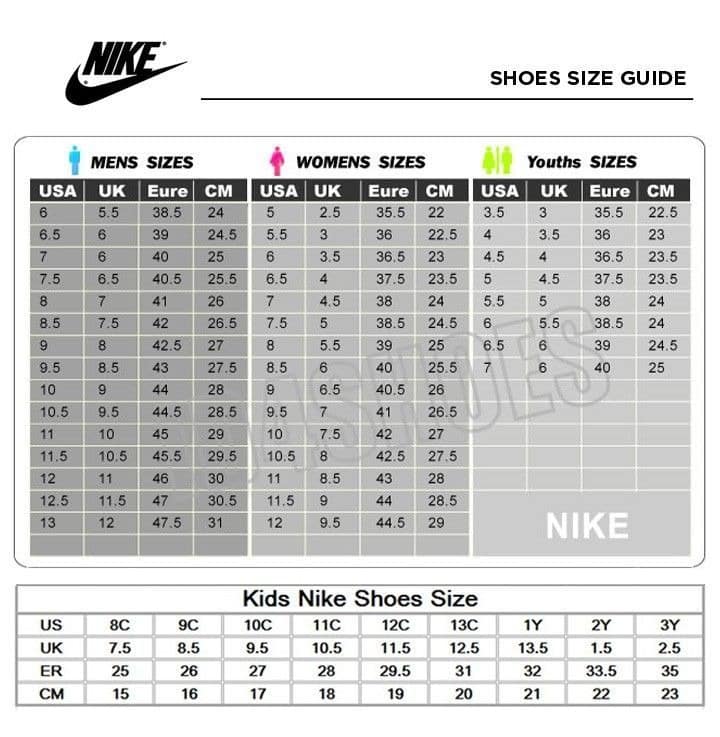 nike size chart shoes; bảng size giày nike