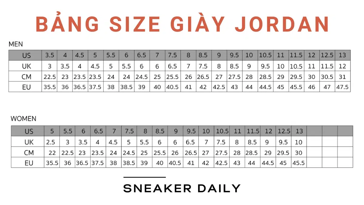 bảng size giày jordan