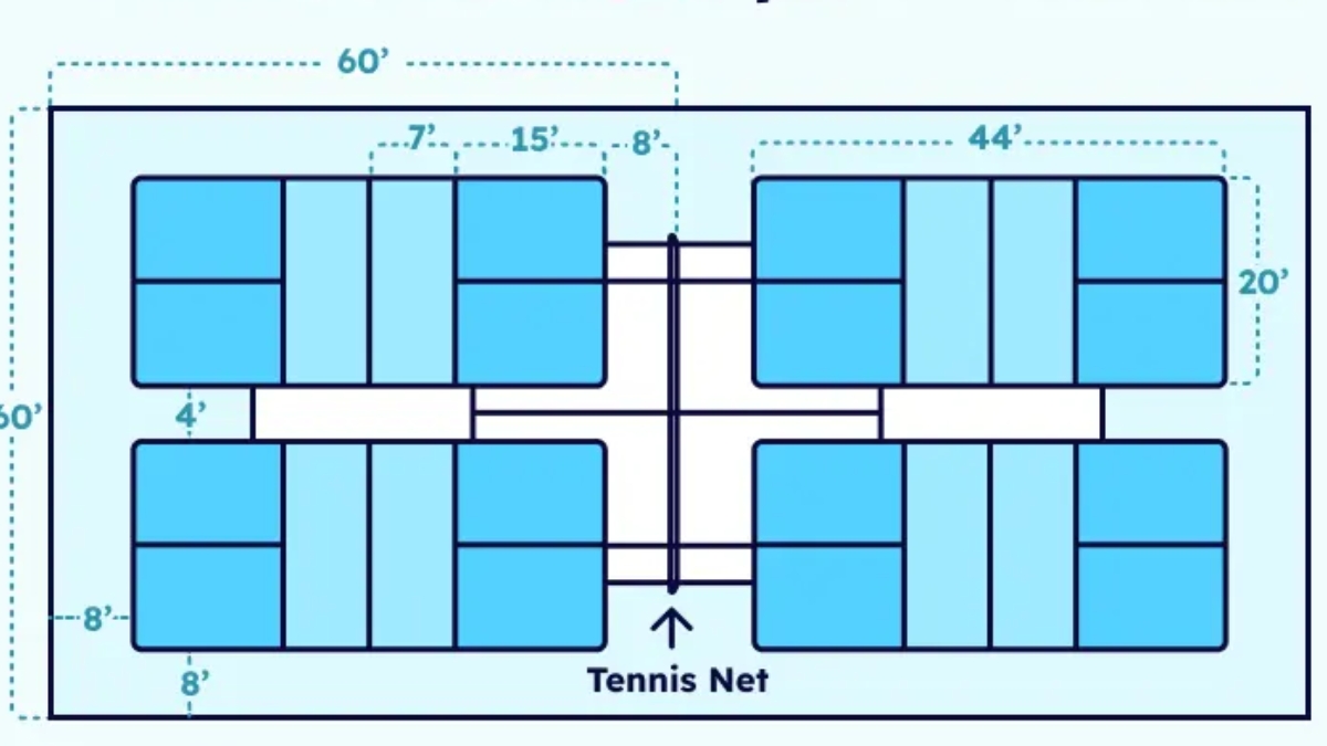 So sánh Pickleball và Tennis: Có gì khác biệt?