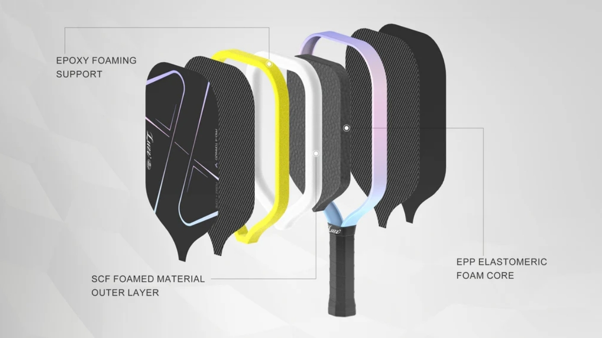 review luzz pro 4 tornazo sức mạnh tuyệt đối xứng tầm đầu tư