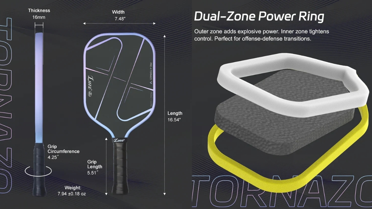 review luzz pro 4 tornazo sức mạnh tuyệt đối xứng tầm đầu tư