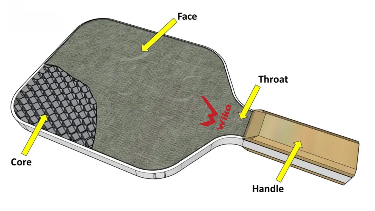 cách nhận biết lõi vợt pickleball đạt chuẩn tránh hàng giả cách nhận biết lõi vợt pickleball đạt chuẩn tránh hàng giả