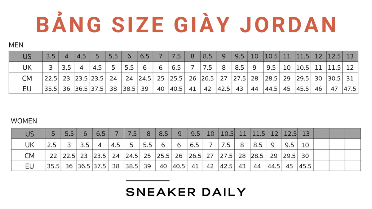 bang size giay nike