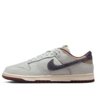 Giày Nike Dunk Low 'Off-White Particle Aura' IB6752-100